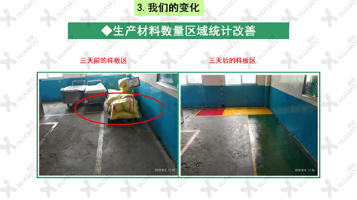 0200160500-三天一層樓輔導(dǎo)總結(jié)報告(化學(xué)藥品原料藥制造)_17(1)