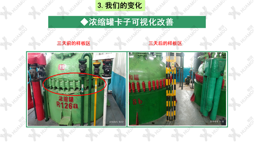 0200160500-三天一層樓輔導(dǎo)總結(jié)報告(化學(xué)藥品原料藥制造)_16(1)