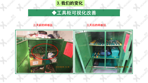 0200160500-三天一層樓輔導(dǎo)總結(jié)報告(化學(xué)藥品原料藥制造)_21