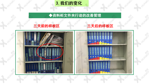 0200160500-三天一層樓輔導(dǎo)總結(jié)報告(化學(xué)藥品原料藥制造)_40