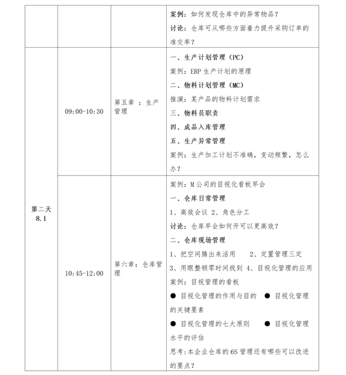 01（培訓通知）關于舉辦高效倉庫管理與庫存控制研修班的通知V1_10